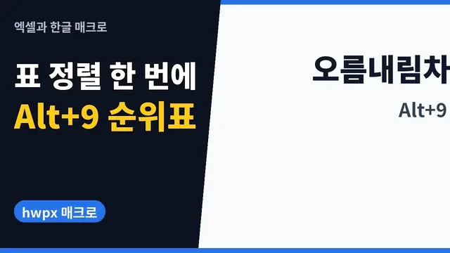 유튜브 영상 재생: 한글 매크로로 표 점수 오름차순·내림차순 한 번에 정렬하기 (Alt+9) | hwpx 매크로