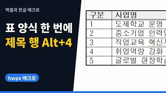 유튜브 영상 재생: 한글 매크로로 표 제목 행·테두리를 공문 양식으로 한 번에 꾸미기 | hwpx 매크로